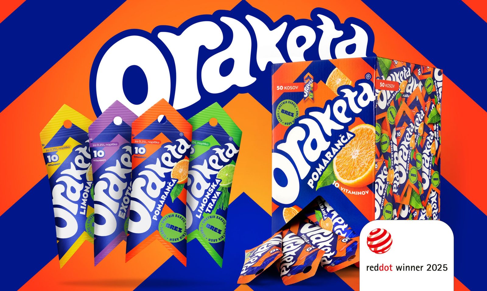 New Red Dot’s in our portfolio