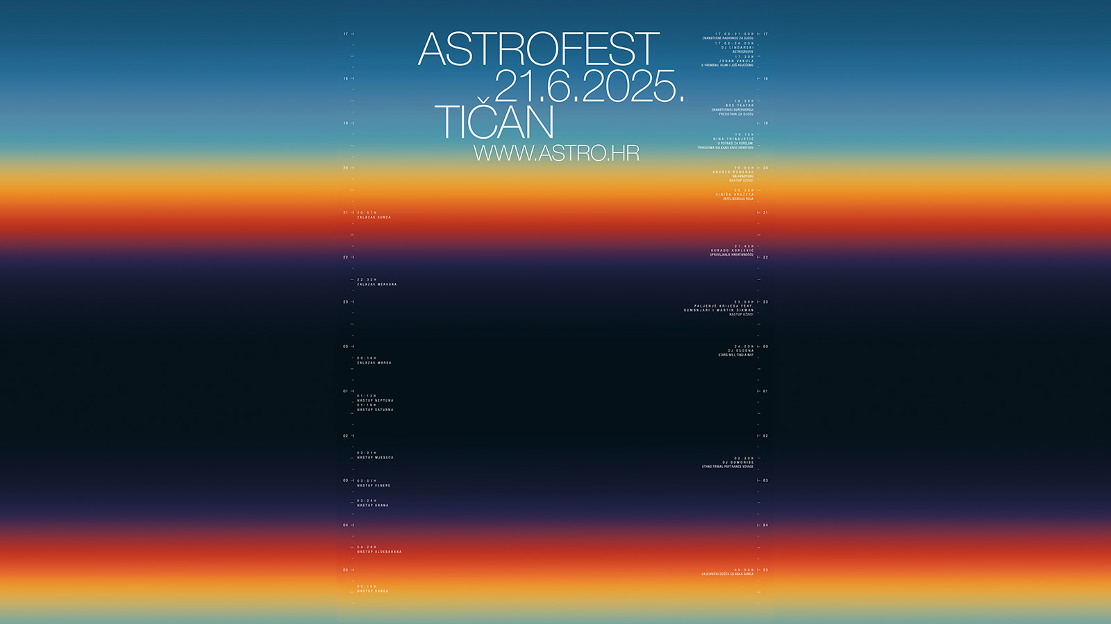 Astrofest, poster as a clock